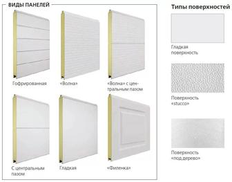 Сэндвич панели оптом и в розницу