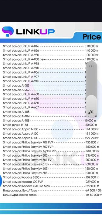 Продажа и установка электронных замков LINKUP в Актау