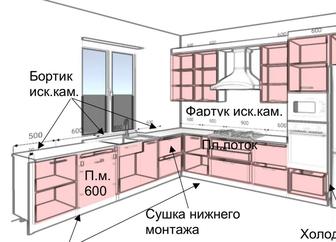 Корпусная мебель, кухонный гарнитур