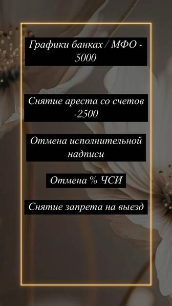 Снятие ареста , графики в банках