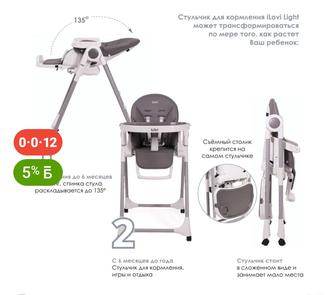 Стульчик для кормления