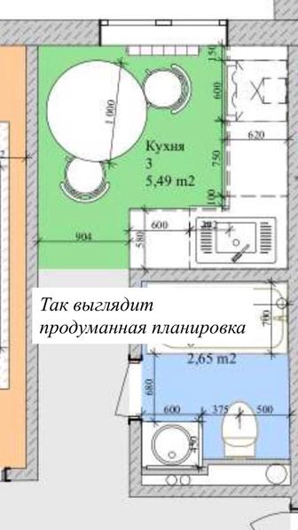 План мебели, разбор консультация
