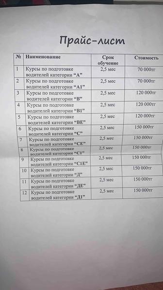 Курсы вождения