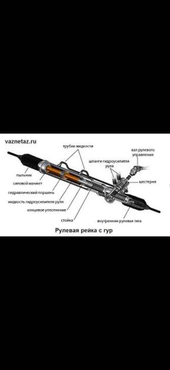 Ремонт рулевой рейки и колонки, гур насос. Реставрация шлангов