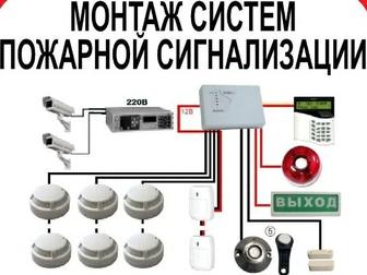 Услуги монтажа охранно-пожарной сигнализации.