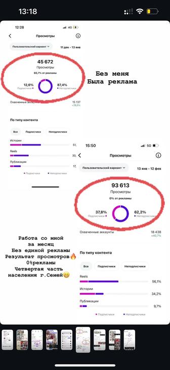 СММ начинающий