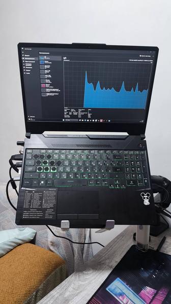 Ноутбук Asus tuf gaming f15