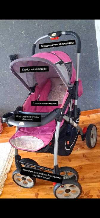 Коляска прогулочная детская