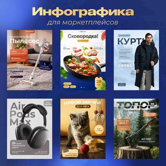 Дизайн карточек товаров