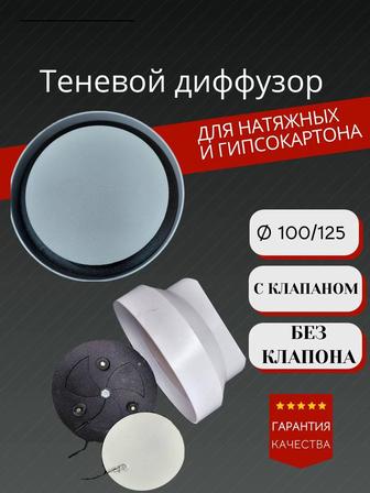 Теневой диффузор и Вентилятор
