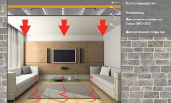 Теплый потолок. Отопление