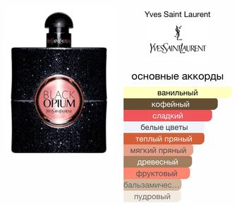 Маслянный парфюм