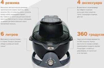Мультиповар Avreology SC-20