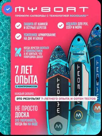 Дизайн карточек для маркетплейсов