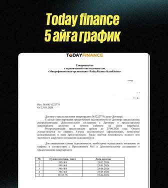 Арест график Кою