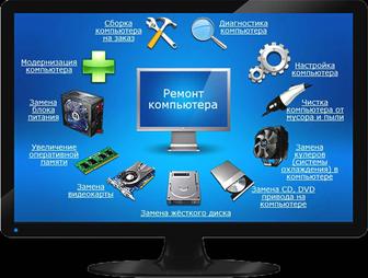 Ремонт компьютеров и ноутбуков