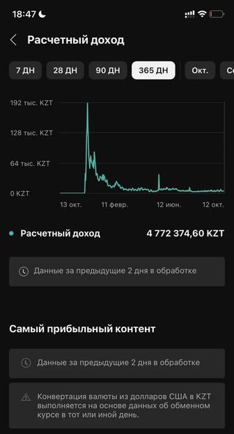 Продам зарубежный ютуб канал