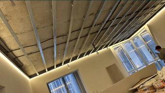 Гипсокартон перегородки Глк