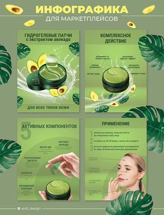 Инфографика для Kaspi / WB / Ozon