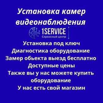 Видеонаблюдения для магазинов и кафе установка камеры