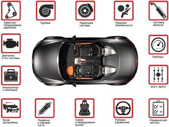 Выездная диагностика авто,компрессиометр, эндоскоп