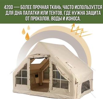 Аренда палатка