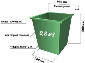 Металлоконструкция на заказ