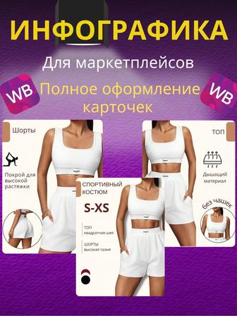 Инфографика, карточки для маркетплейс