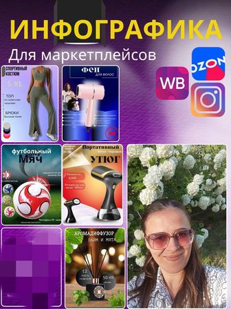 Инфографика, карточки для маркетплейс