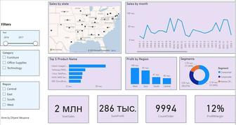 Корпоративное обучение Excel, power bi