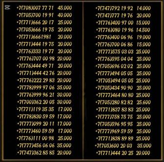 Красивые номера