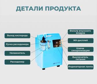 Кислородный концентратор