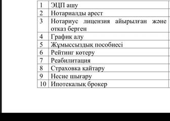 Сниму арест поставлю на график