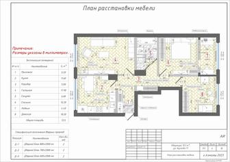 Разработка чертежей дизайн-проекта интерьера