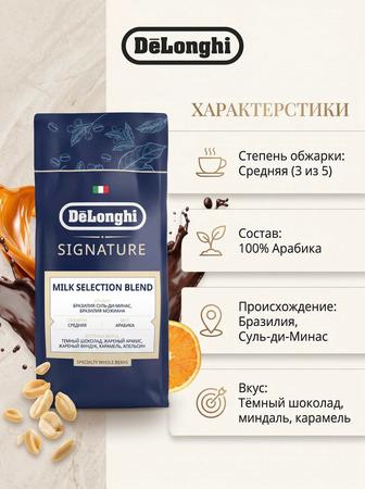 Продающая Инфографика для маркетплейсов (быстро, качественно, надежно)