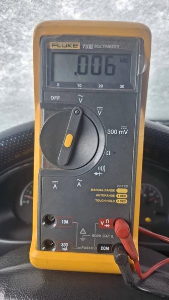 Флюк мултиметр