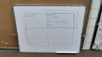 Маркерная доска