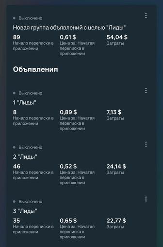 Таргет - Реклама в Инстаграм