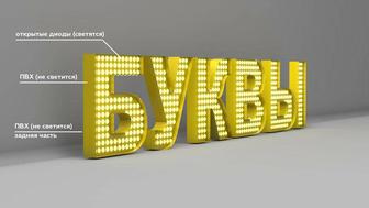 Изготовление световых вывесок,световых букв,световых коробов,в кроткий срок