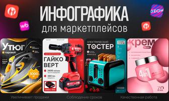 Дизайн карточек вайлдберрис, озон, каспи