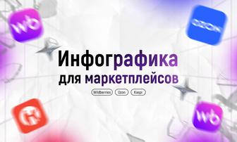 Дизайн карточек Товара. Вайлдберрис, Озон, Каспи. Инфографика