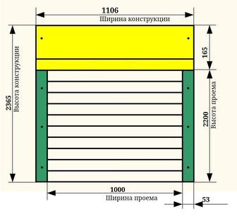 Рольставни Уральск.
