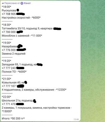 Обучение по ремонту и сборке велосипедов, заработок