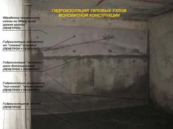 Строительные услуги ИП гидроэзоляция