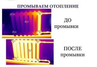 Промывка отопления