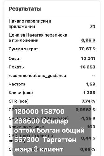 Таргетолог в Instagram и Facebook