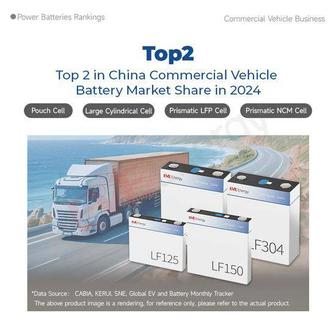 Li-ion батарея 150 ah lfp lifepo4