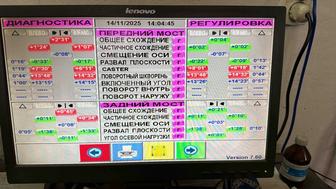 Геометрия колес