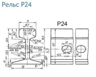 Подкрановые пути Р24 для кран-балок