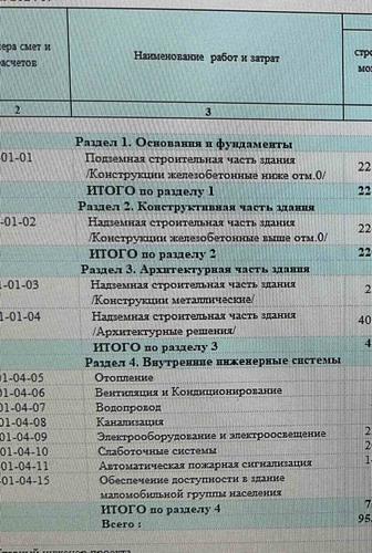 Смета в АВС-4